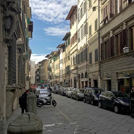 Close To Michelangelo