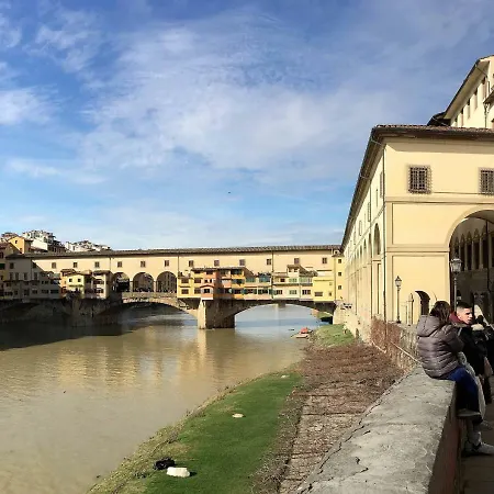Close To Michelangelo *